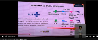 Acessibilidade é coisa séria!